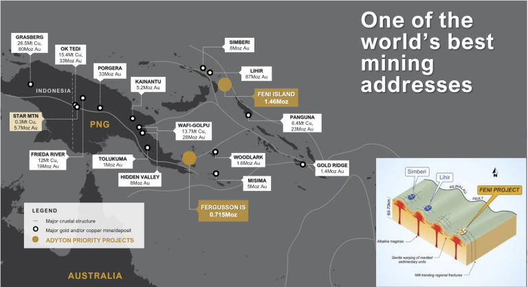Adyton Resources ad