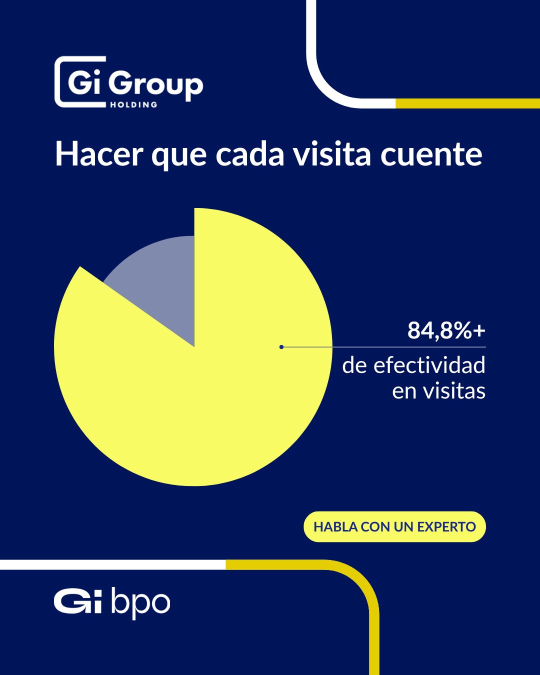 Gi BPO ad