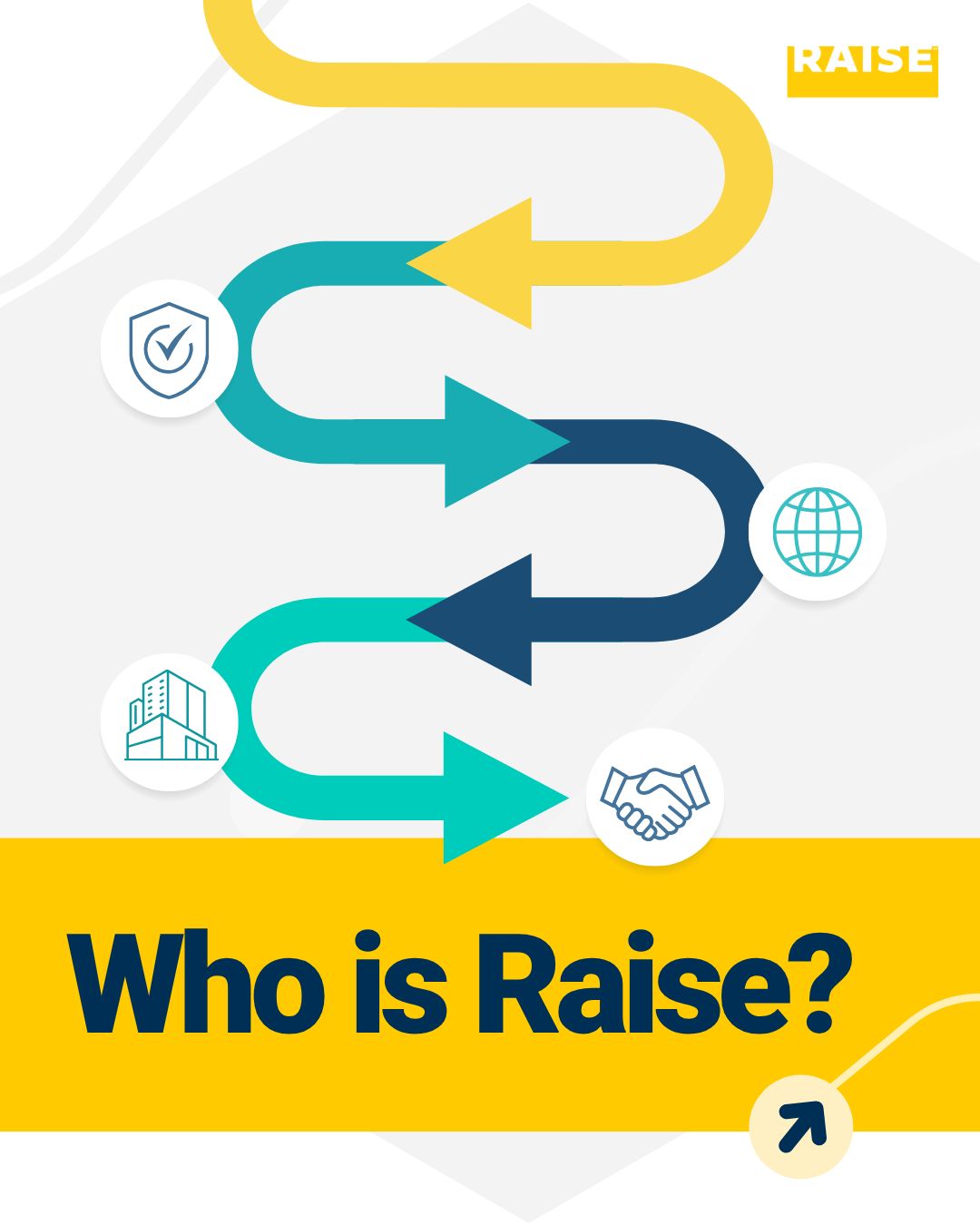 Raise ad