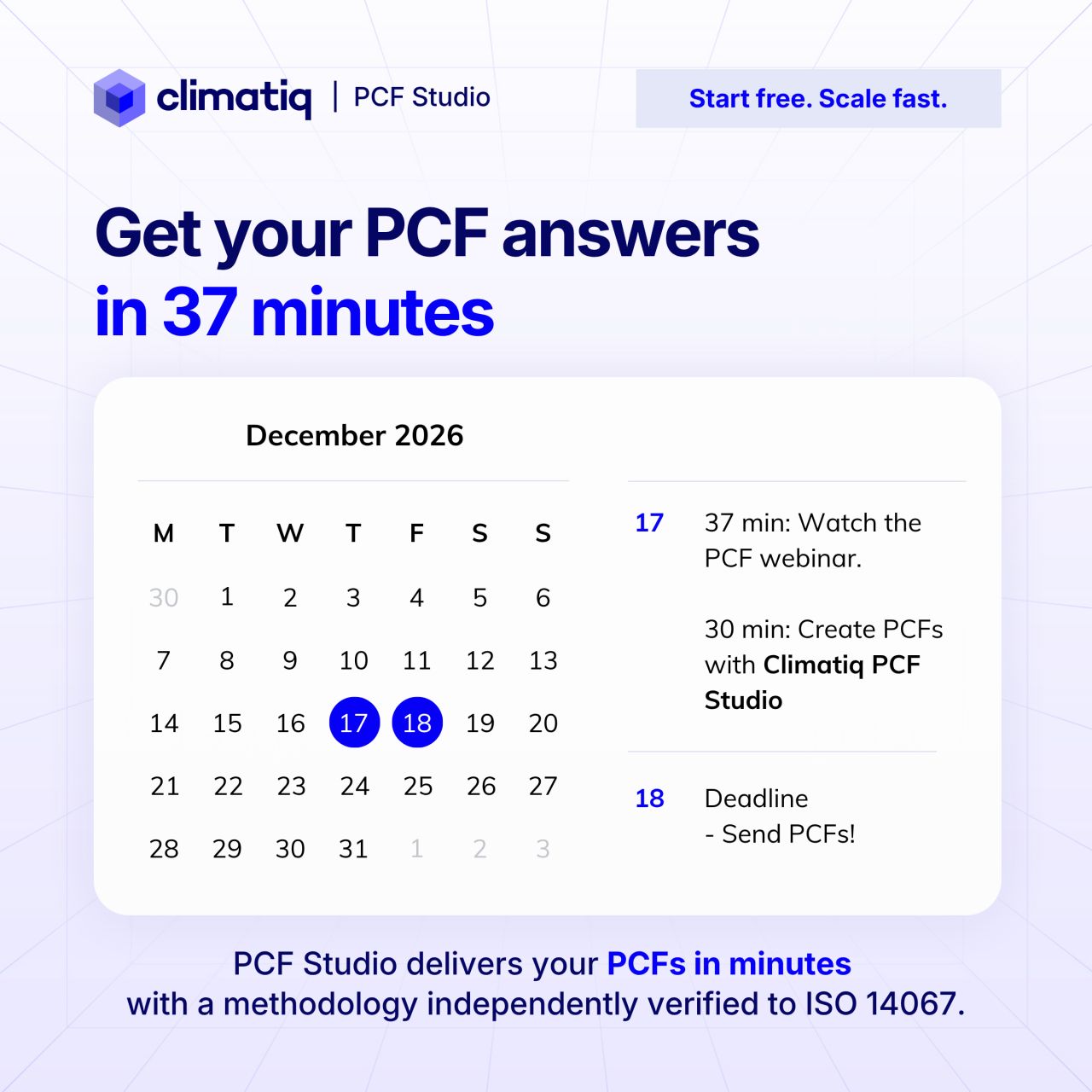 Climatiq ad