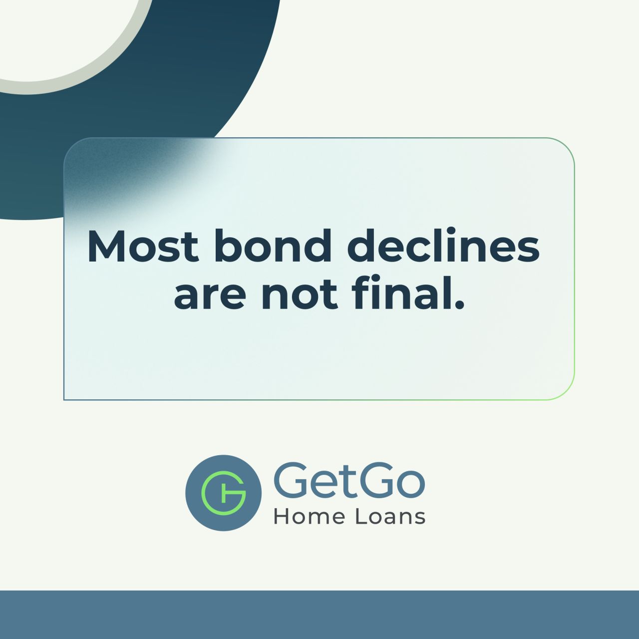 GetGo Home Loans ad