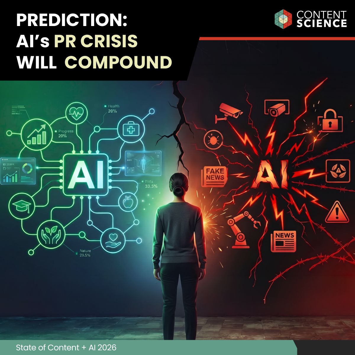 Content Science ad