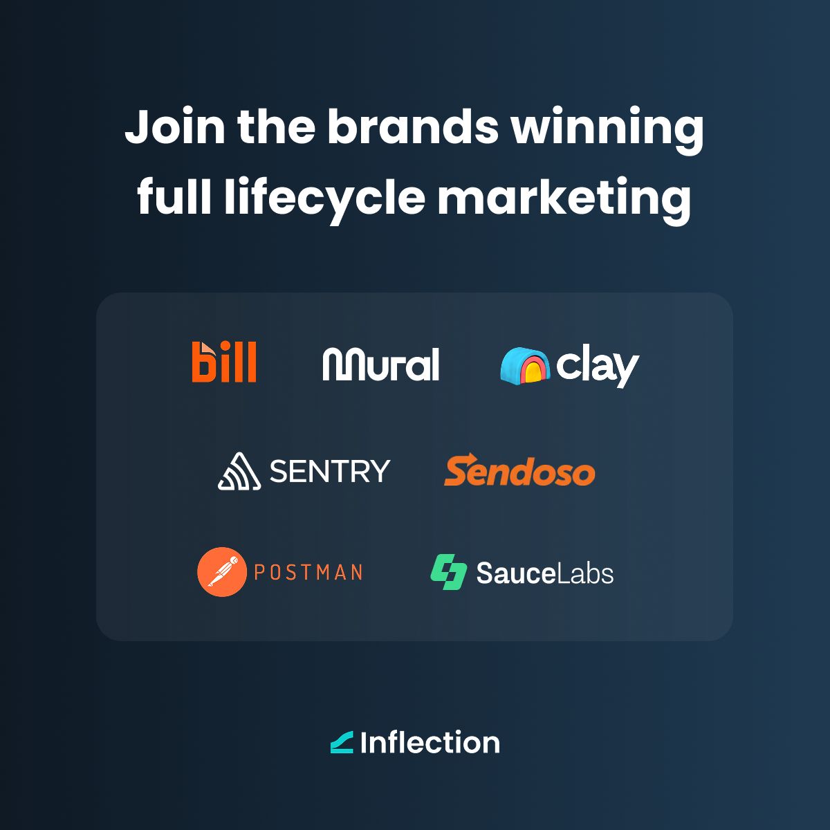 Inflection.io ad