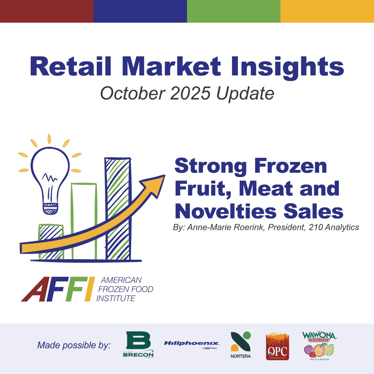 American Frozen Food Institute ad