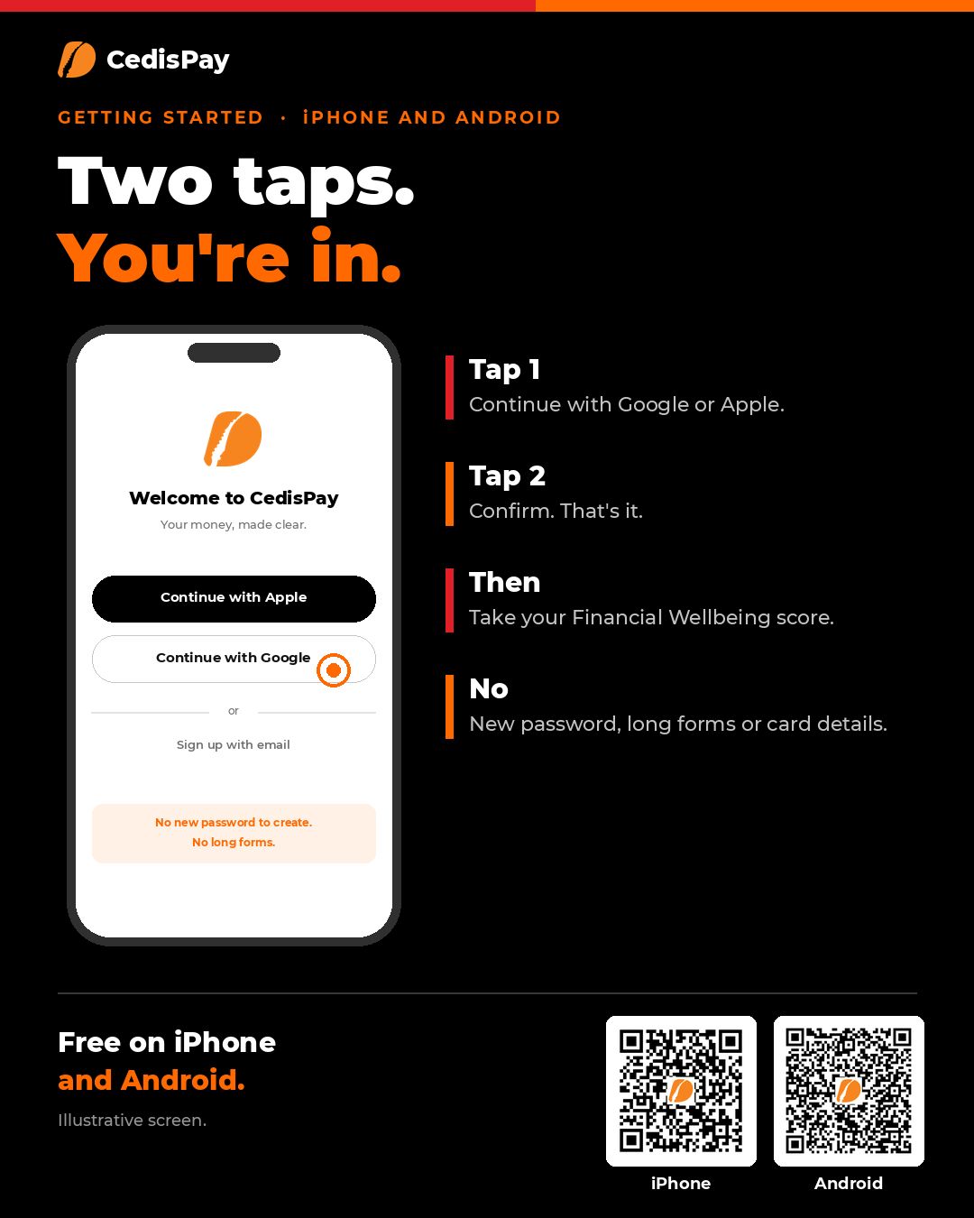 CedisPay ad