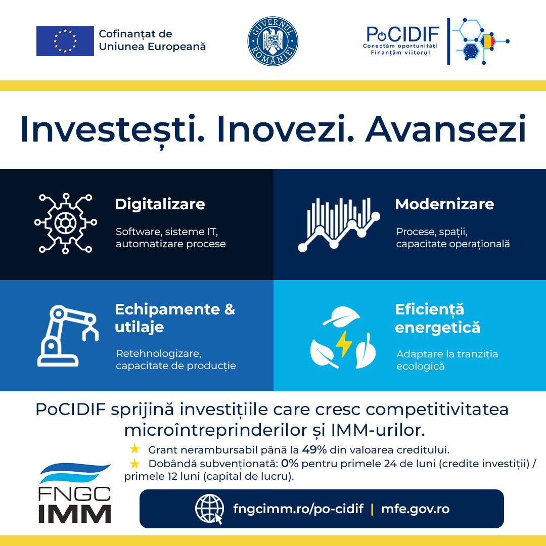 Fondul National de Garantare a Creditelor pentru Intreprinderile Mici si Mijlocii SA - IFN ad