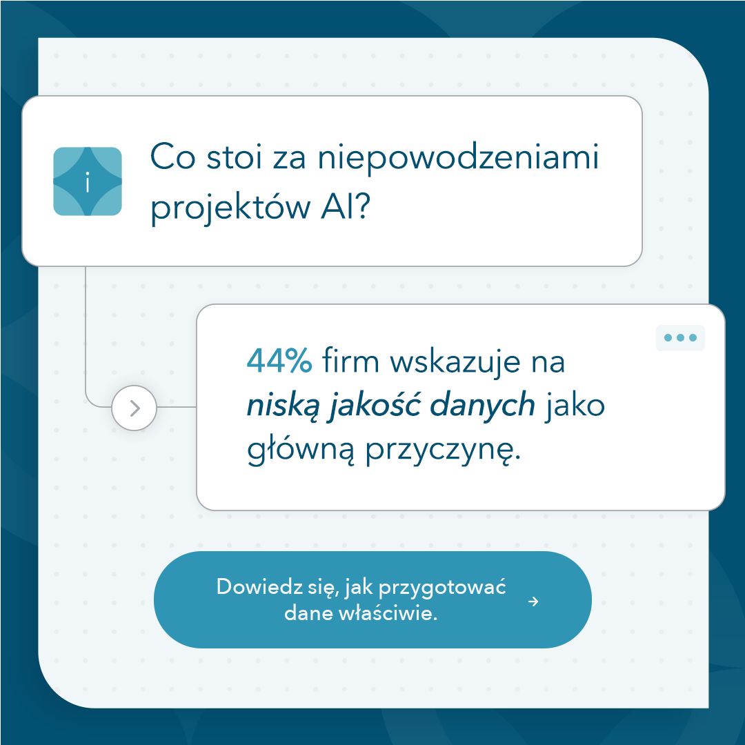 Dun & Bradstreet Europe ad
