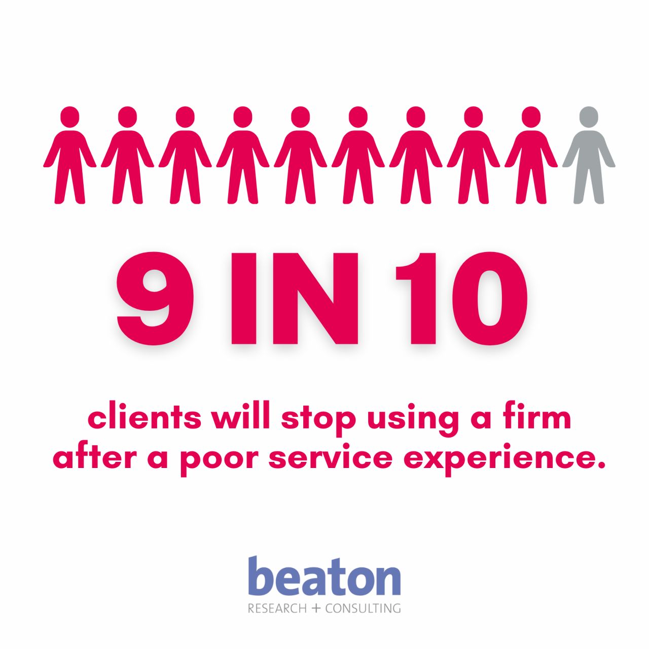Beaton ad