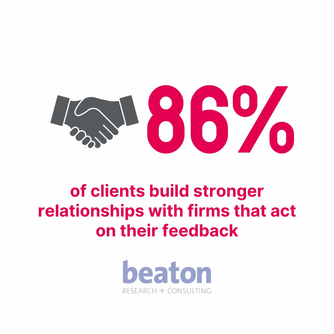 Beaton ad