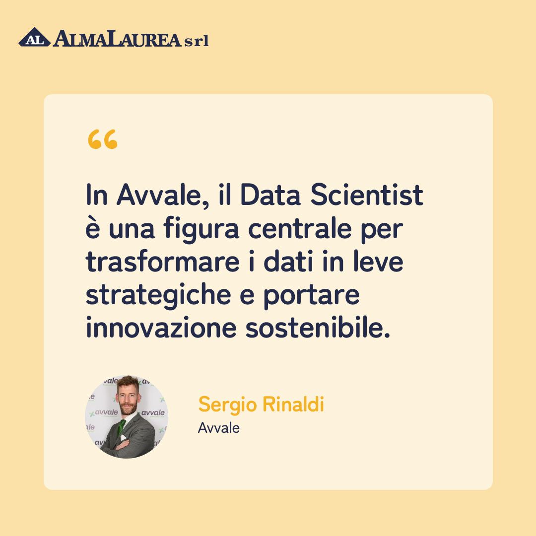AlmaLaurea Per Le Imprese ad
