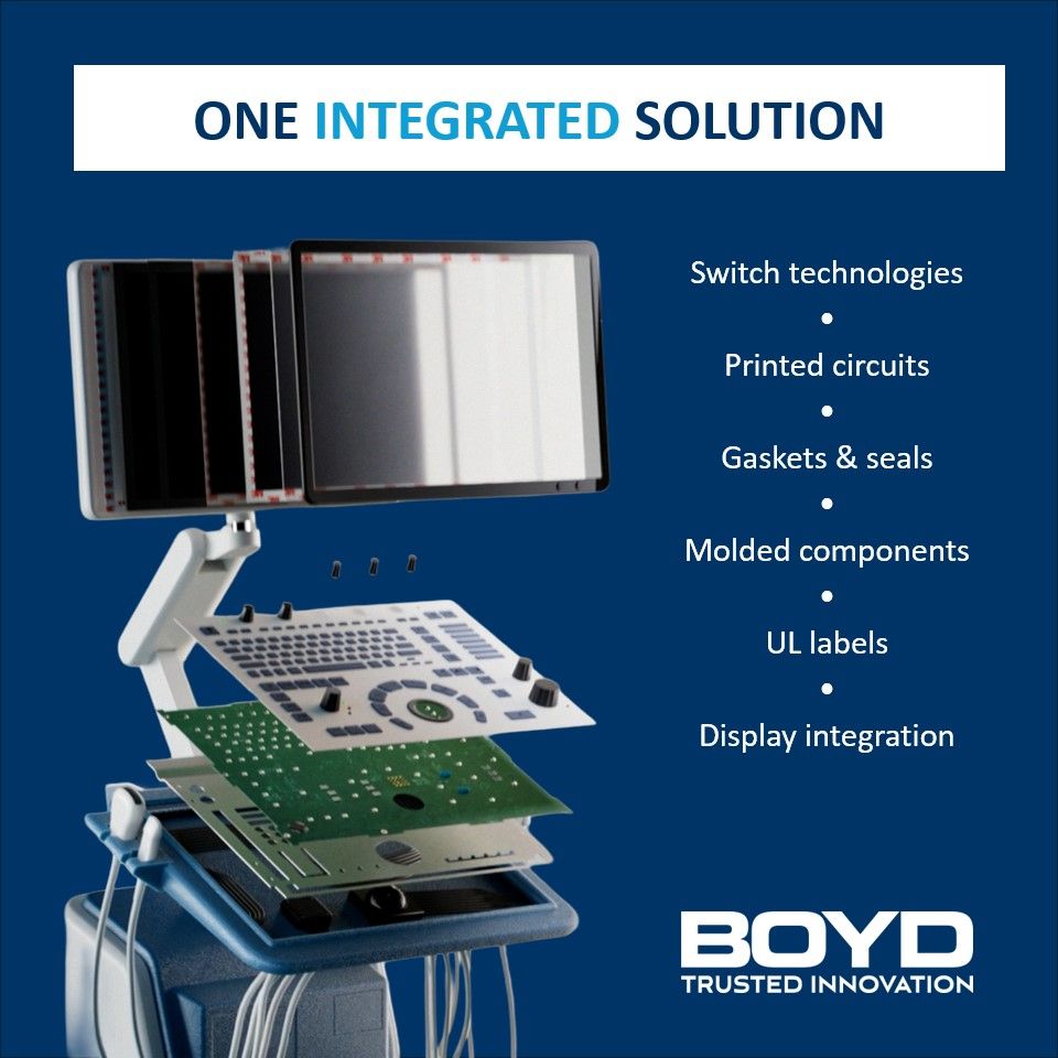 Boyd ad