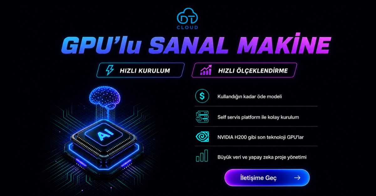 DT Cloud ad