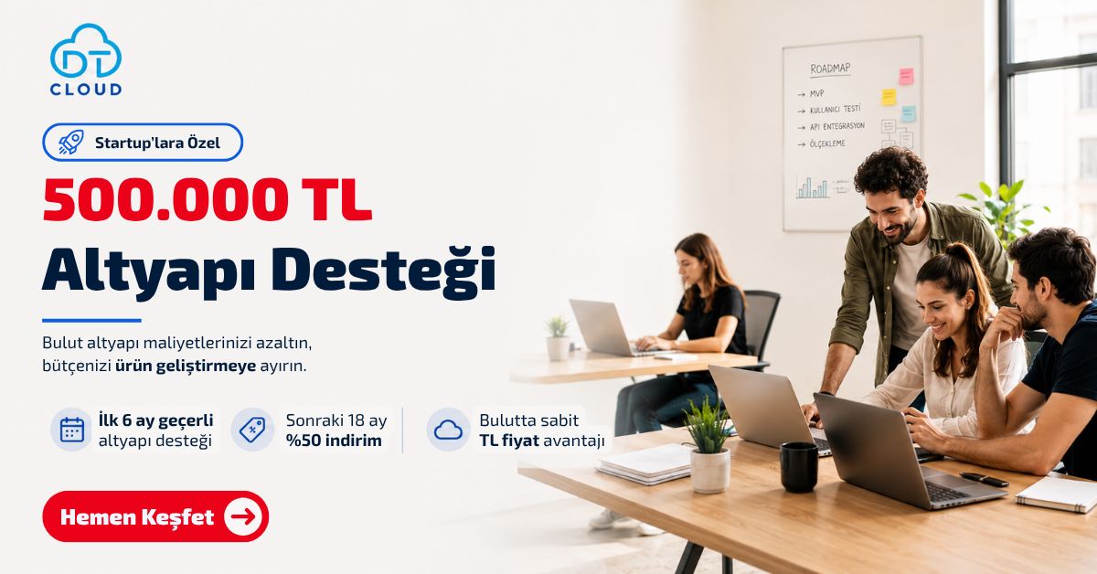 DT Cloud ad