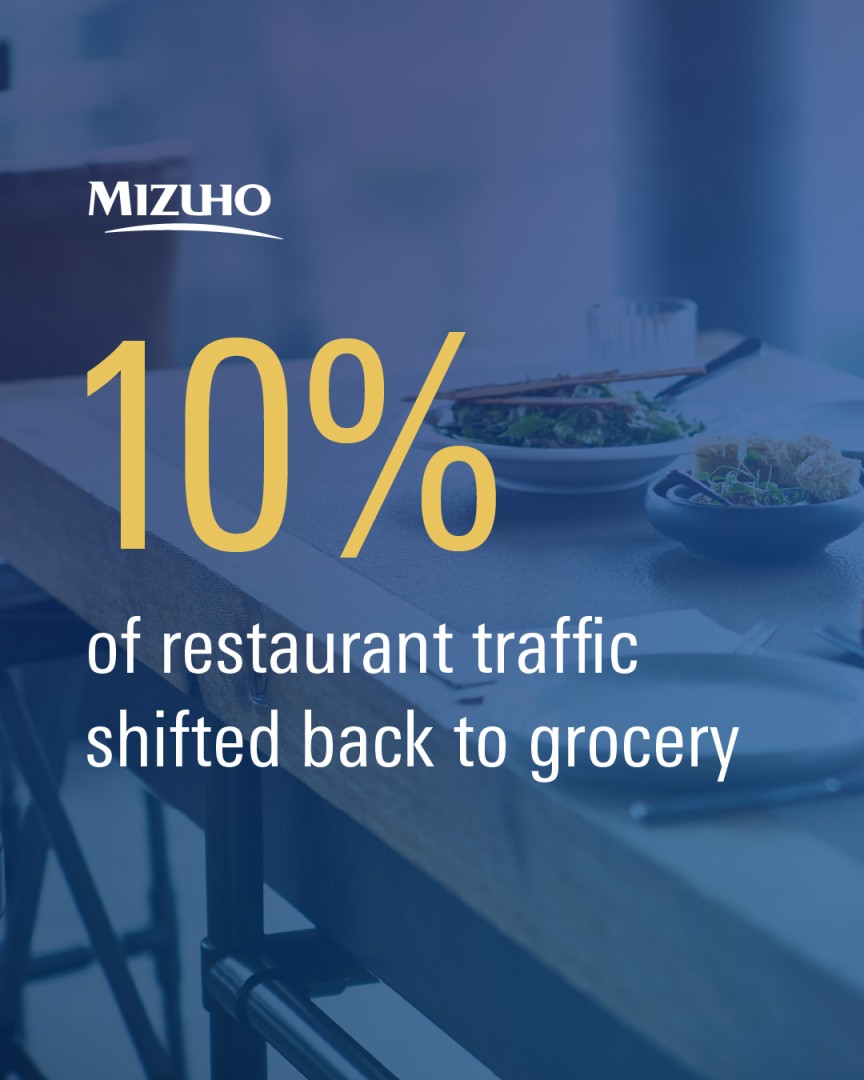 Mizuho ad