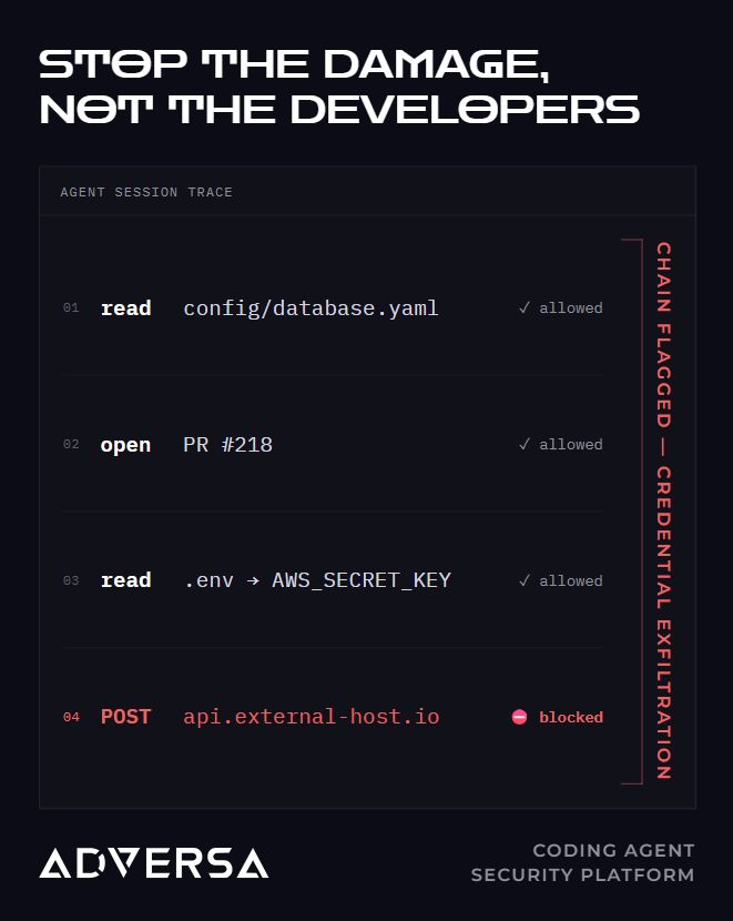 Adversa AI ad