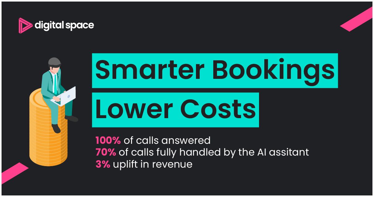 Digital Space ad
