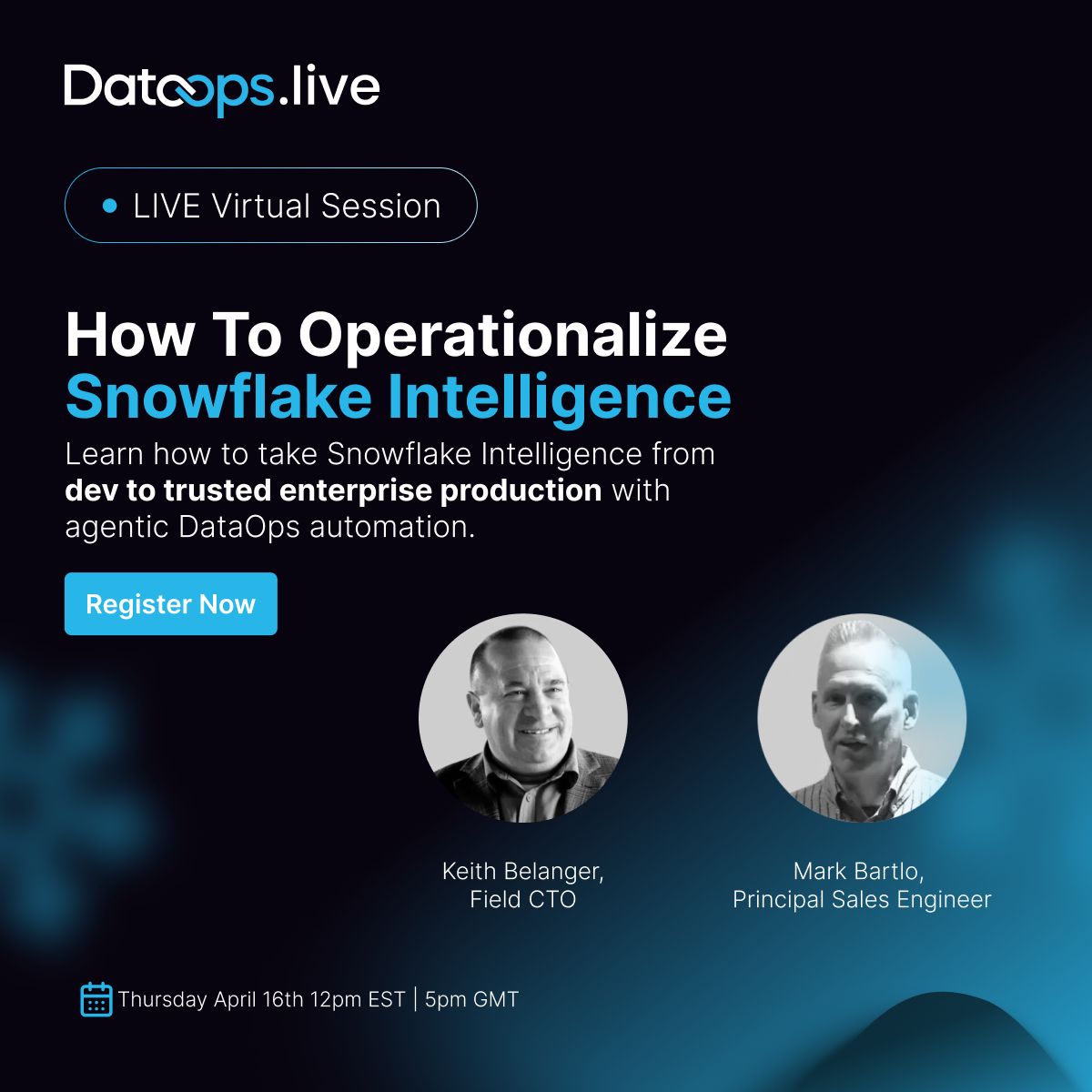 DataOps.live, now a part of FICO ad