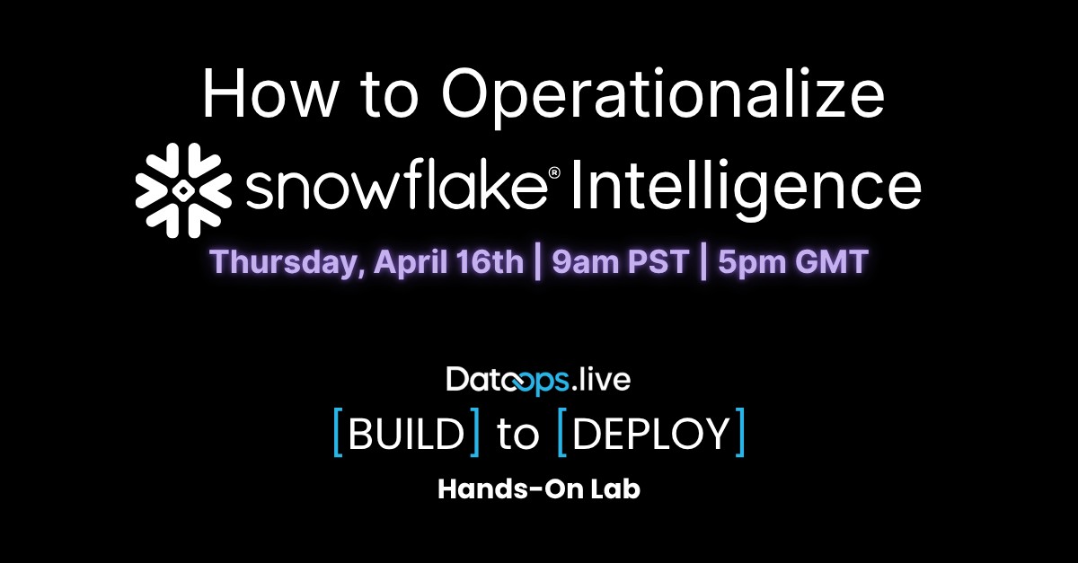 DataOps.live, now a part of FICO ad