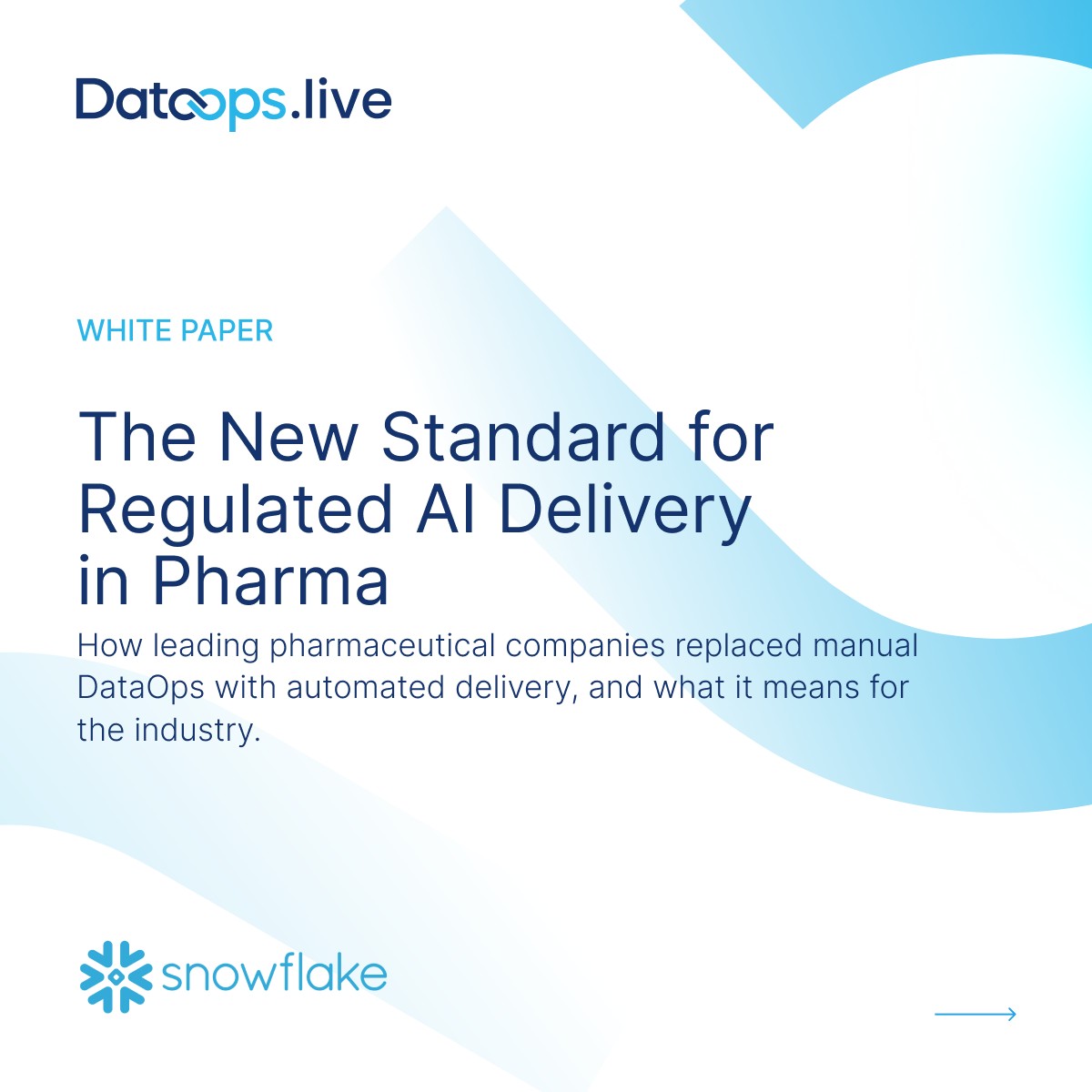 DataOps.live, now a part of FICO ad