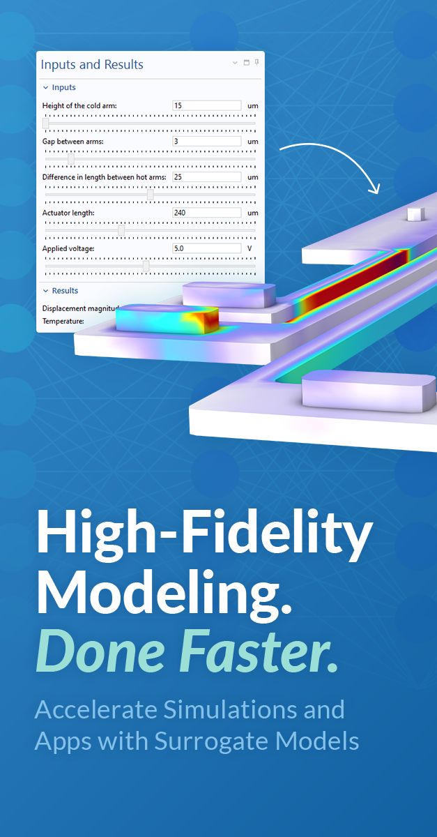 COMSOL, Inc. ad
