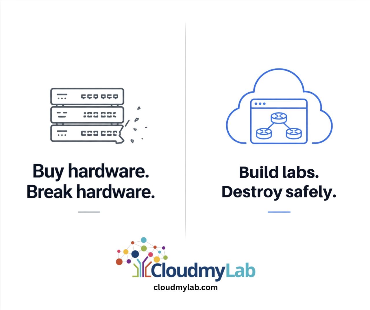 CloudMyLab ad