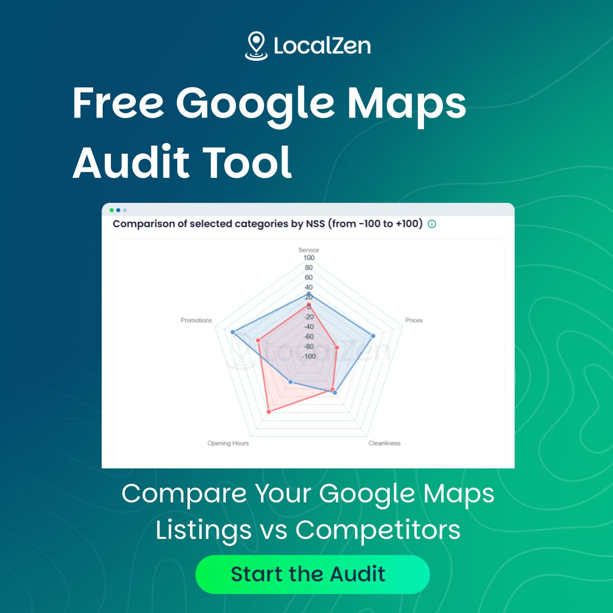 LocalZen ad
