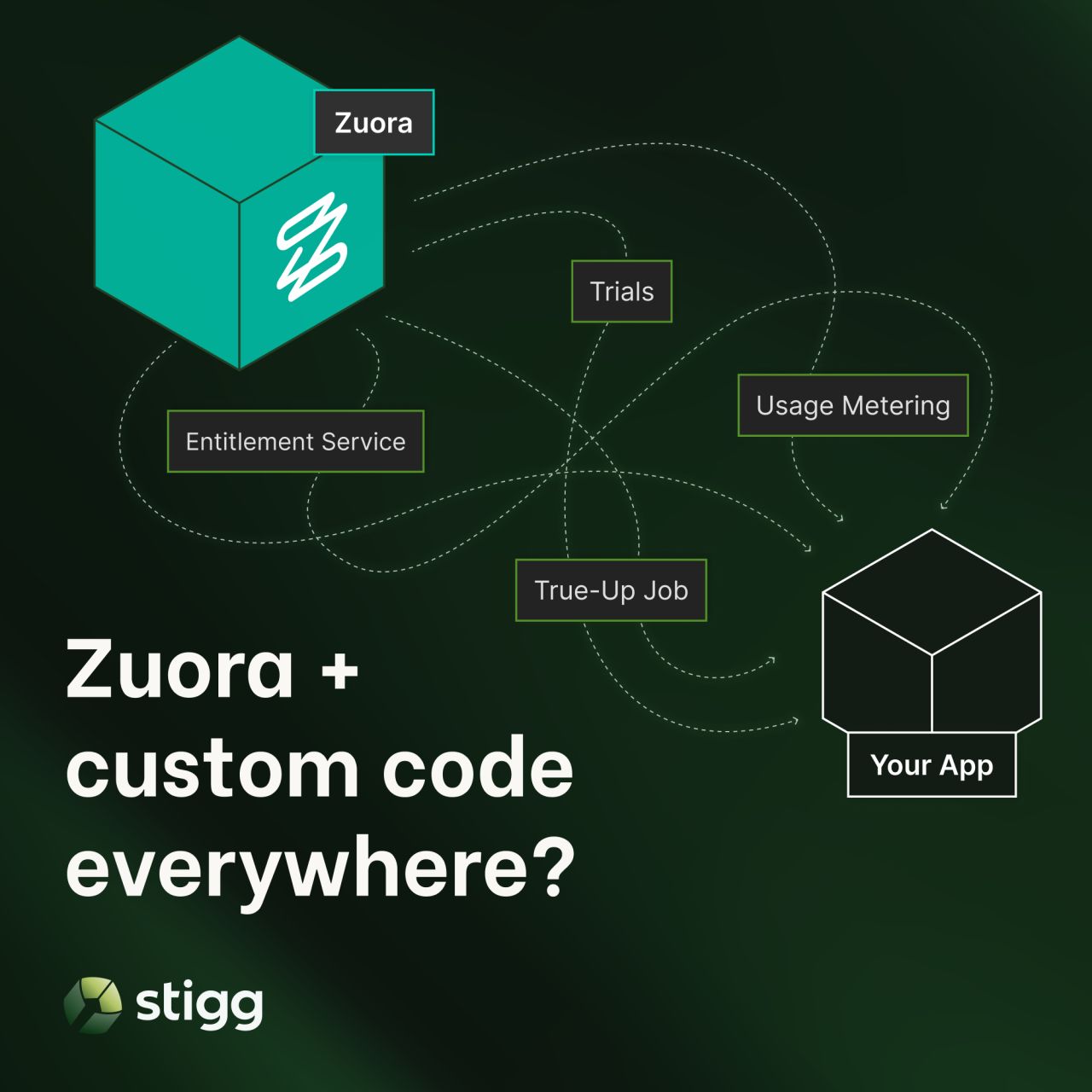 Stigg ad