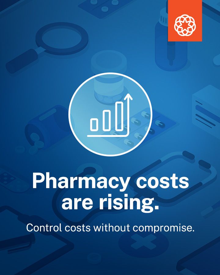Innovative Rx Strategies ad