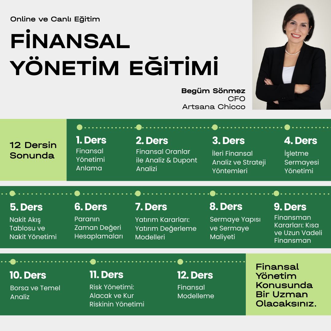 Laba Turkey ad