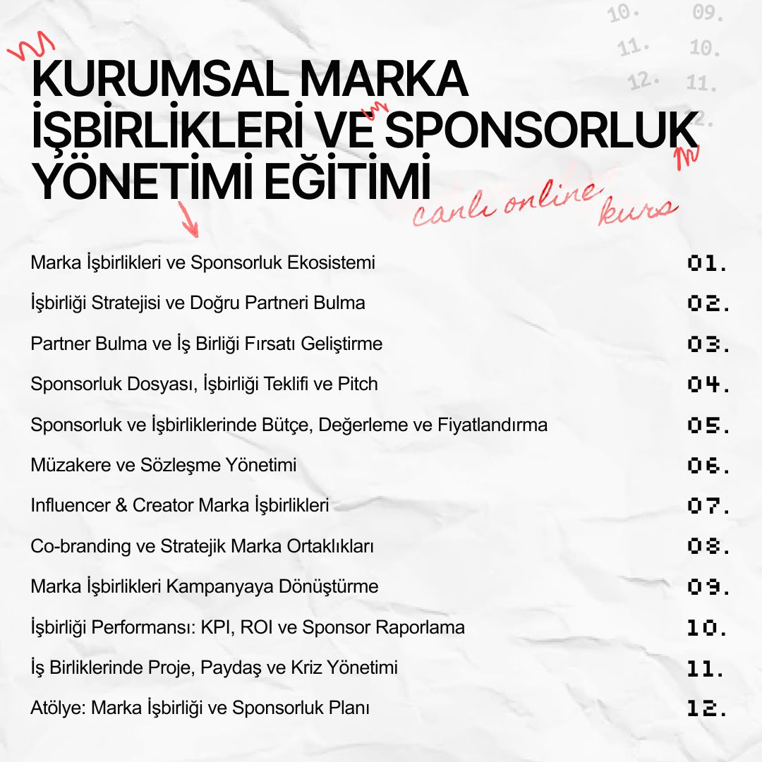 Laba Turkey ad