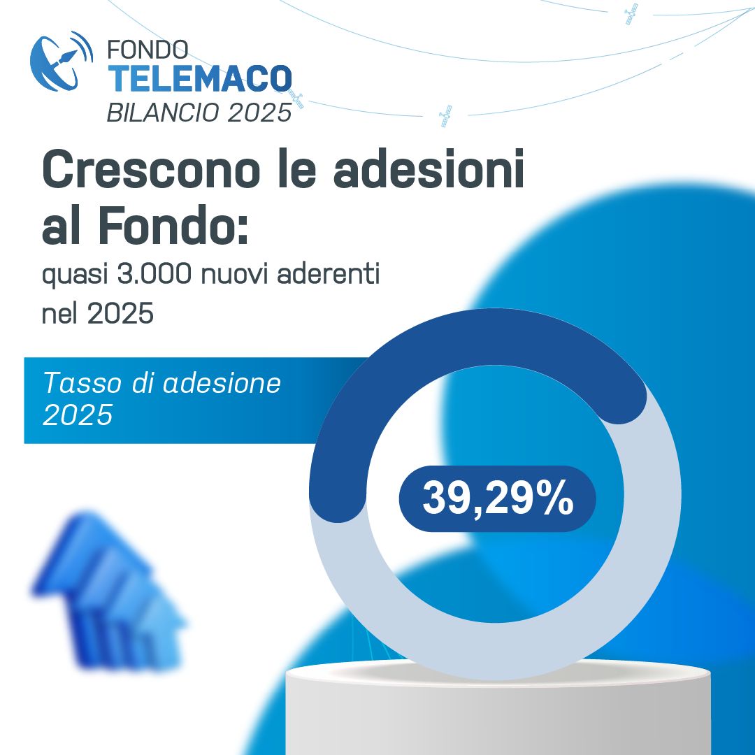Fondo Telemaco ad