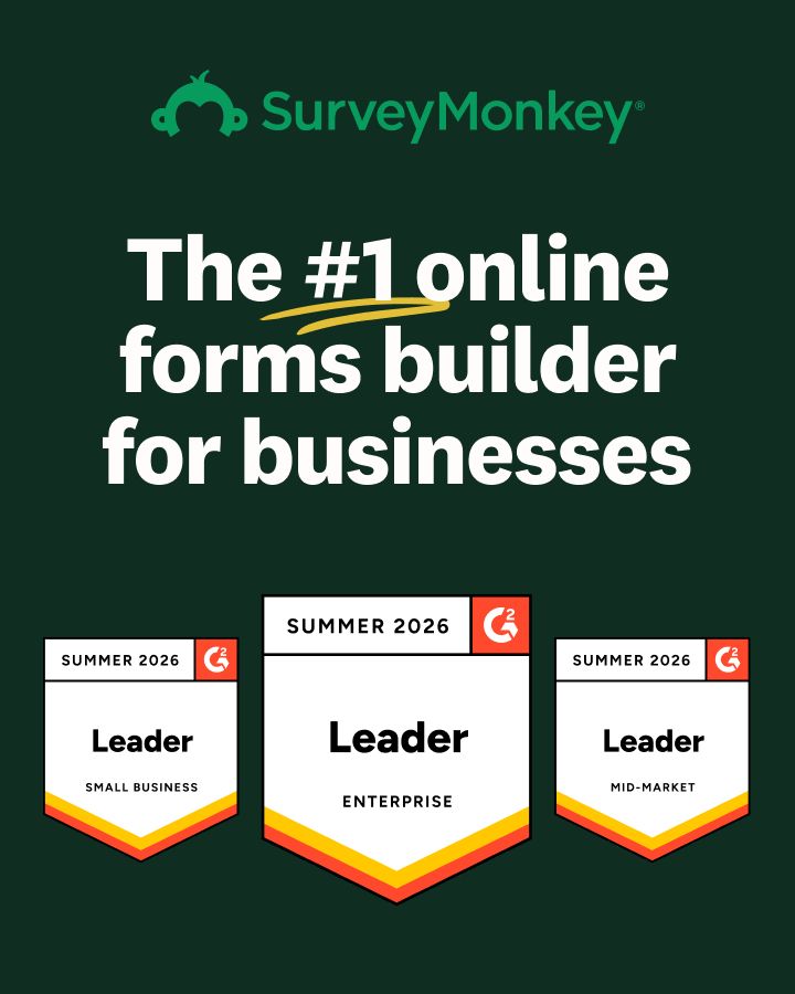 SurveyMonkey ad