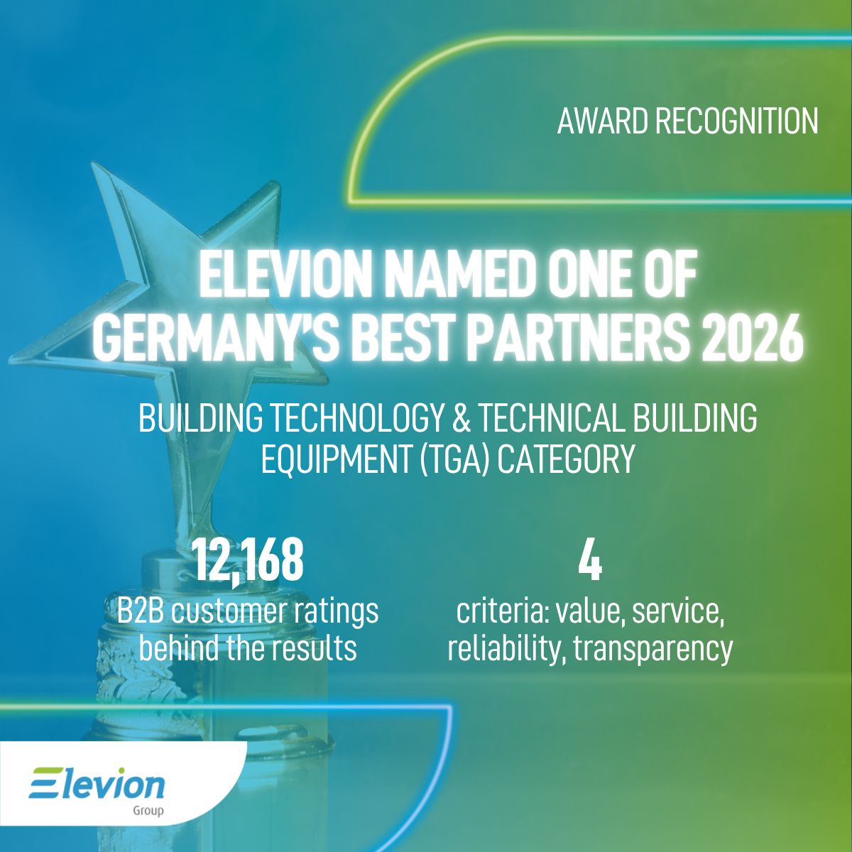 Elevion Group ad