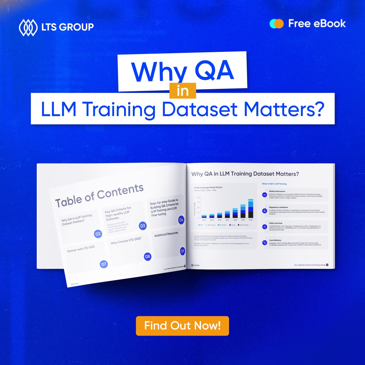 LTS Group ad