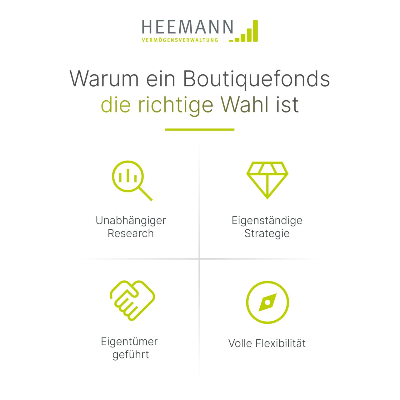Heemann Vermögensverwaltung AG ad
