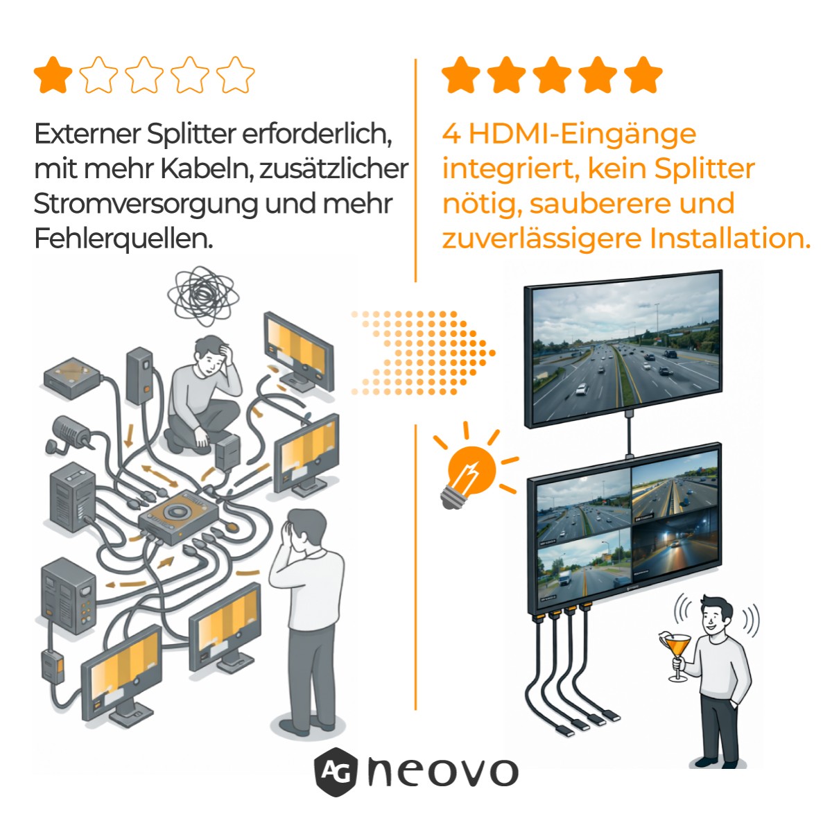 AG Neovo ad
