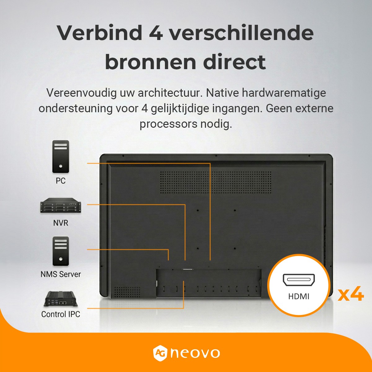 AG Neovo ad