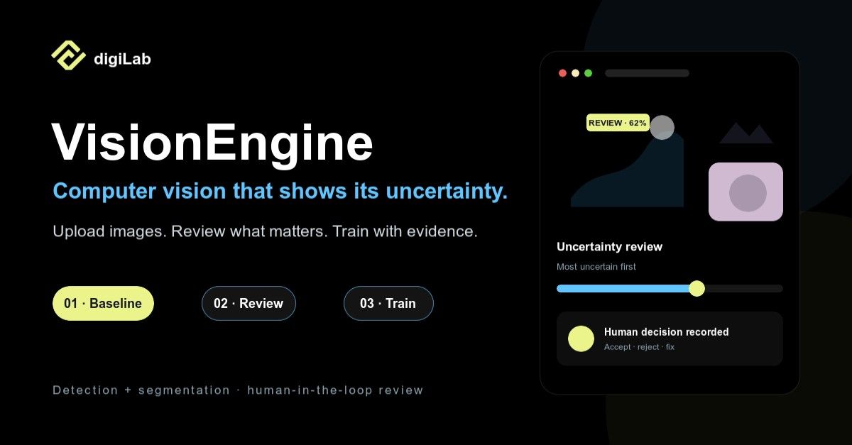 digiLab ad