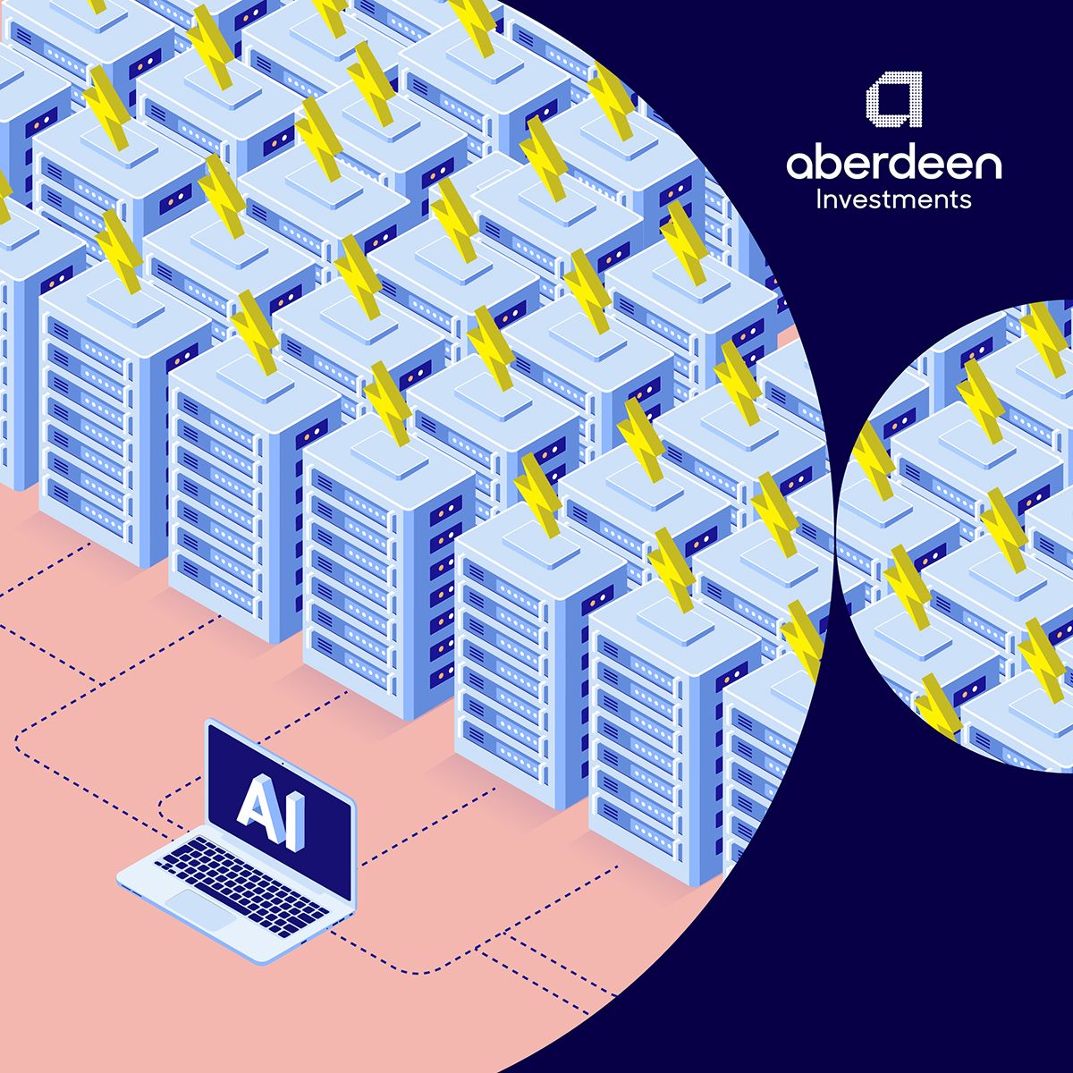 Aberdeen ad