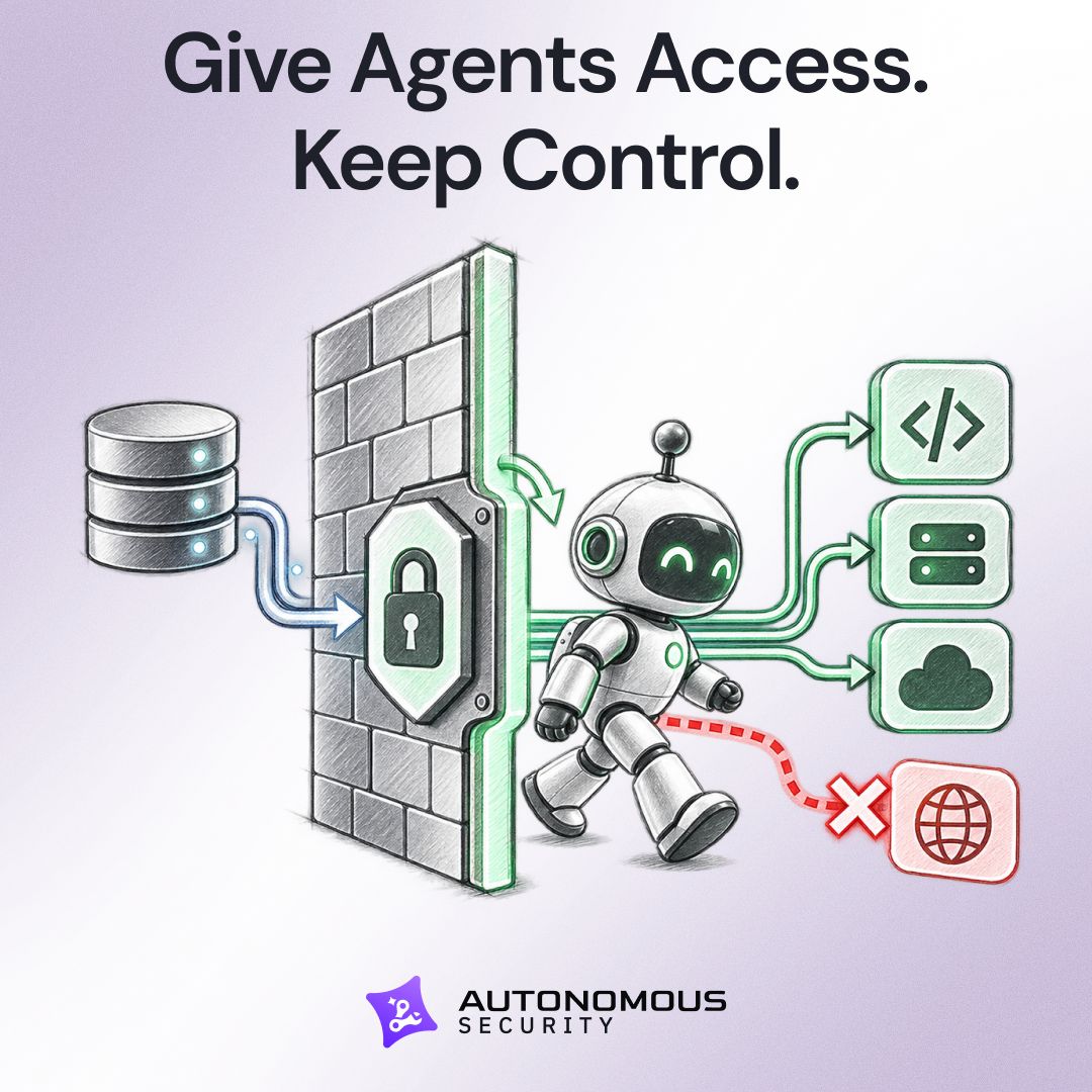 Autonomous Security ad