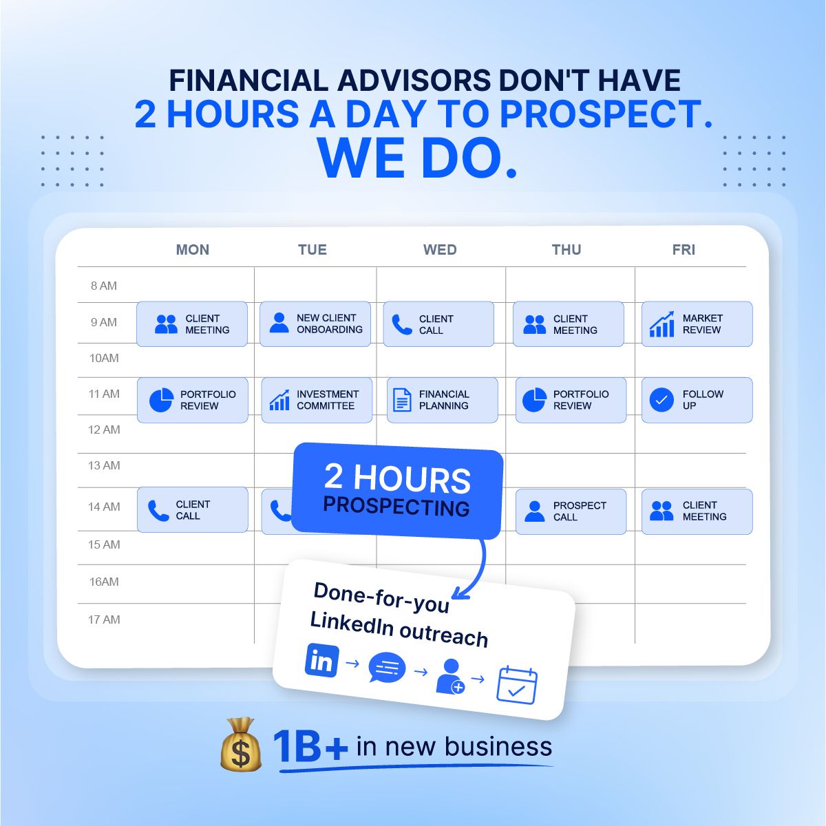 Bluestone Partners ad