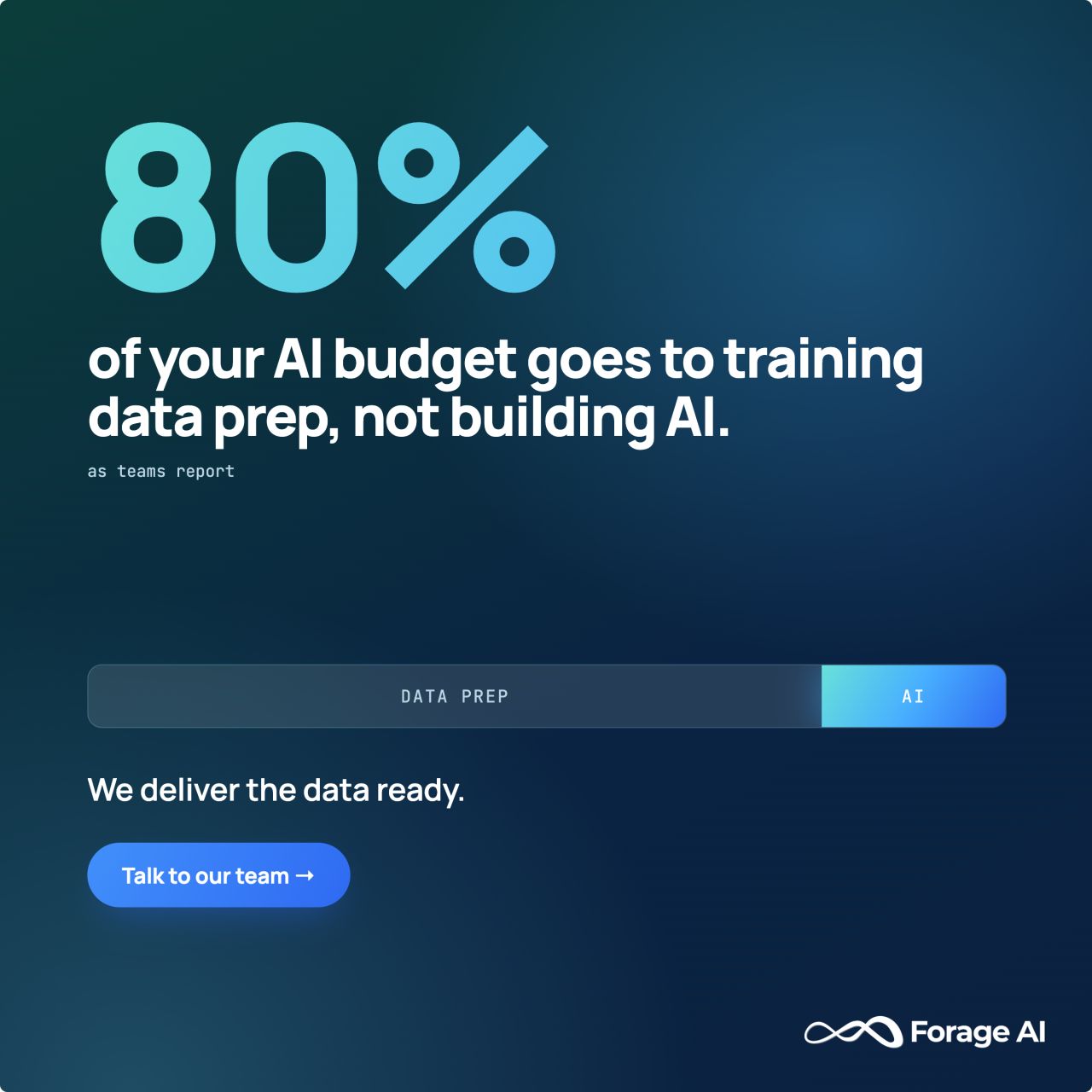 Forage AI ad