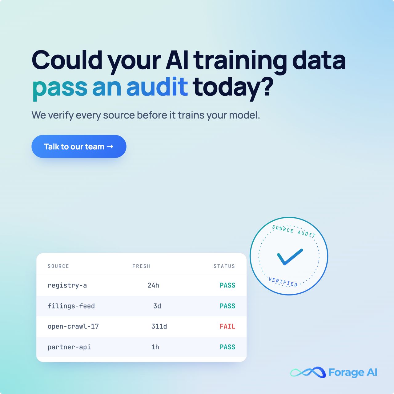Forage AI ad