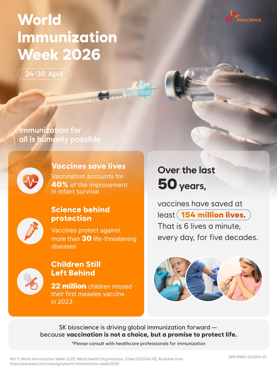 SK bioscience ad