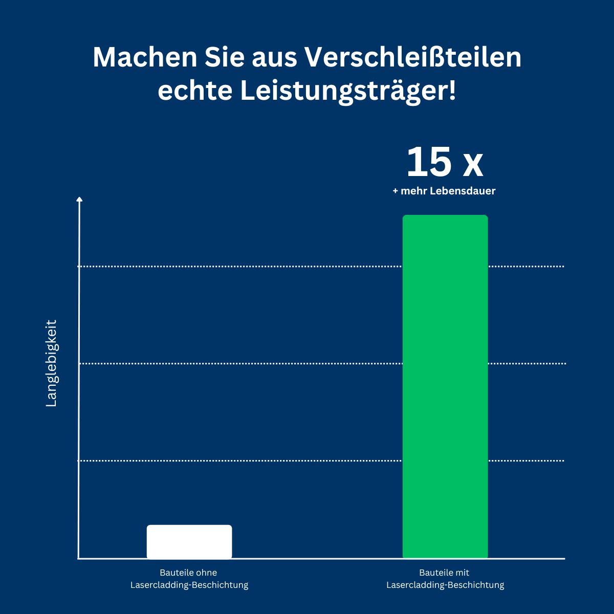HUP Schweißtechnik GmbH ad