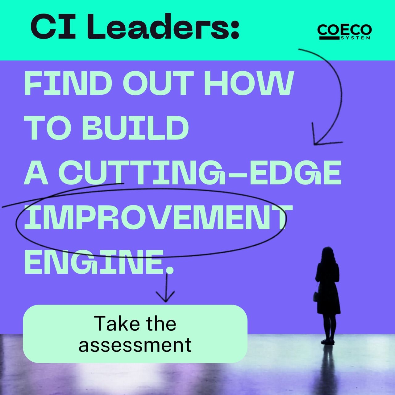 CoEcosystem ad