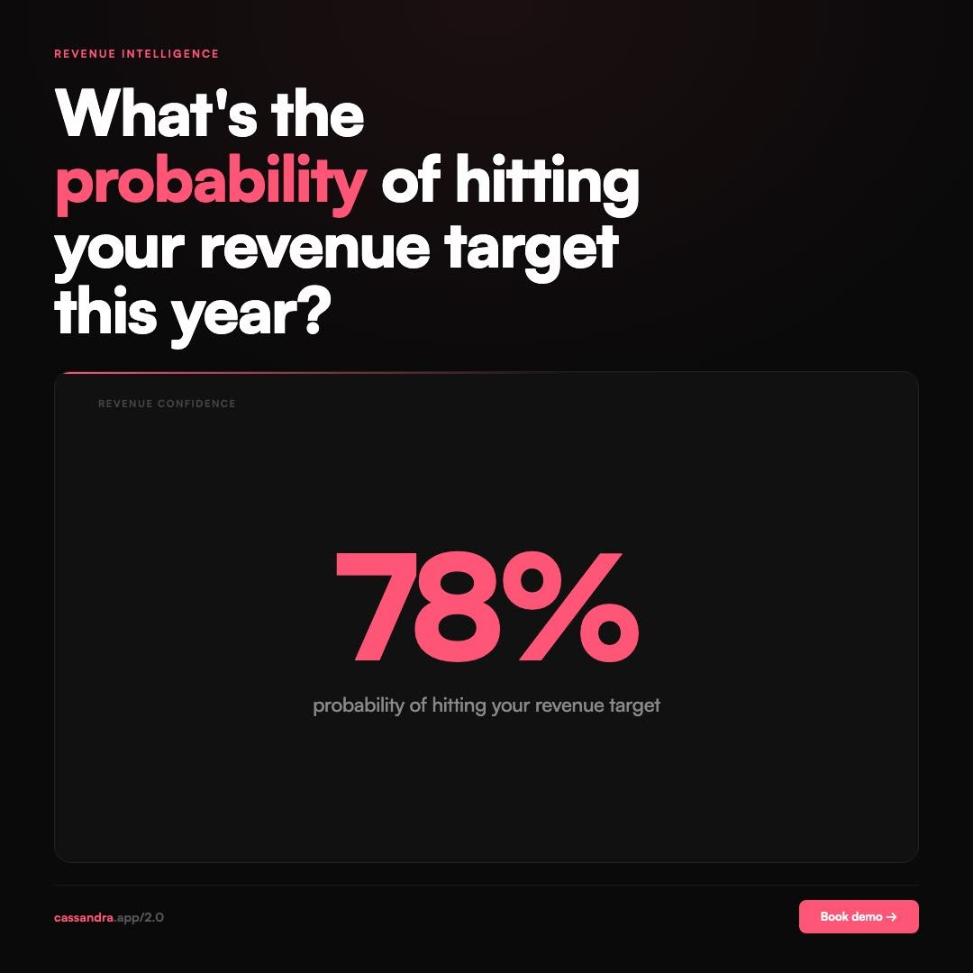 Cassandra ad