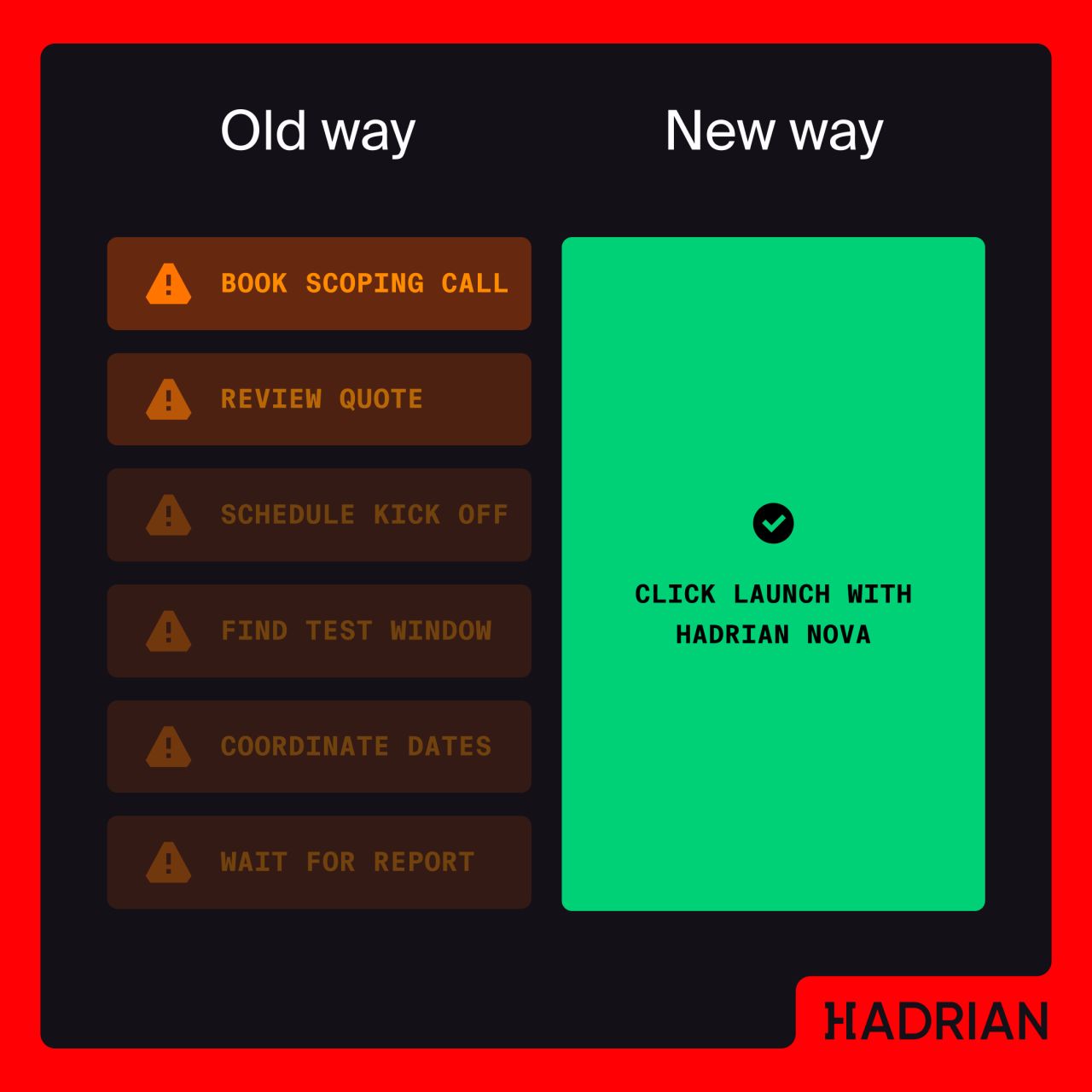 Hadrian ad