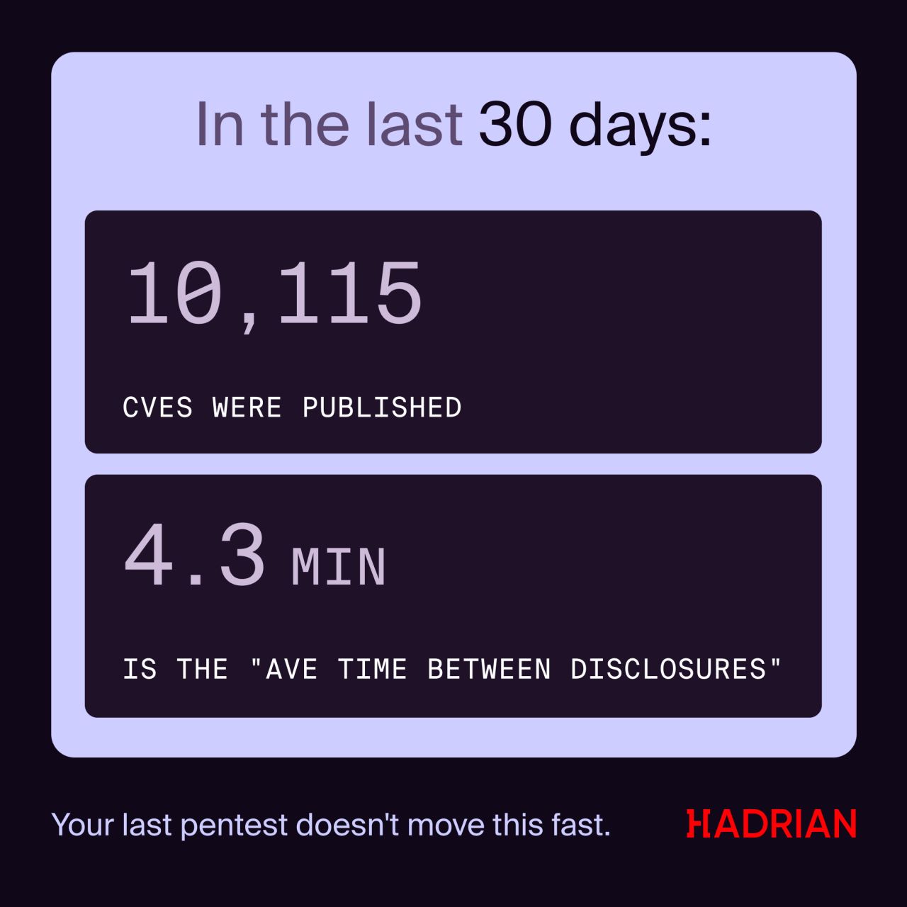 Hadrian ad