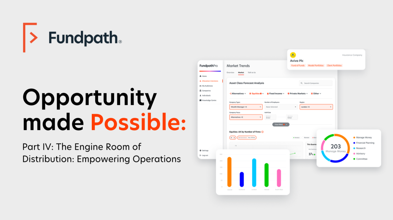 Fundpath ad